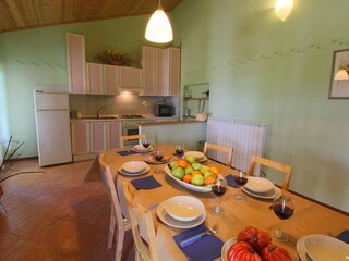 Boerderij Cagli Kenmerken 16