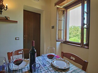 Casa vacanze Urbania Caratteristiche 26