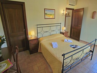 Casa vacanze Urbania Caratteristiche 22