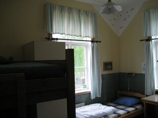 Vakantiehuis Bograngen Kenmerken 10