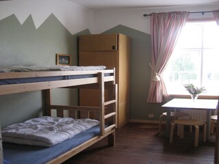 Ferienhaus Bograngen Ausstattung 6