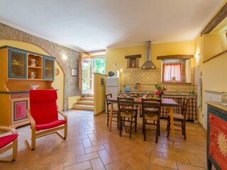 Vakantiehuis Gubbio Kenmerken 25