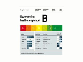 Casa de vacaciones Colijnsplaat  39