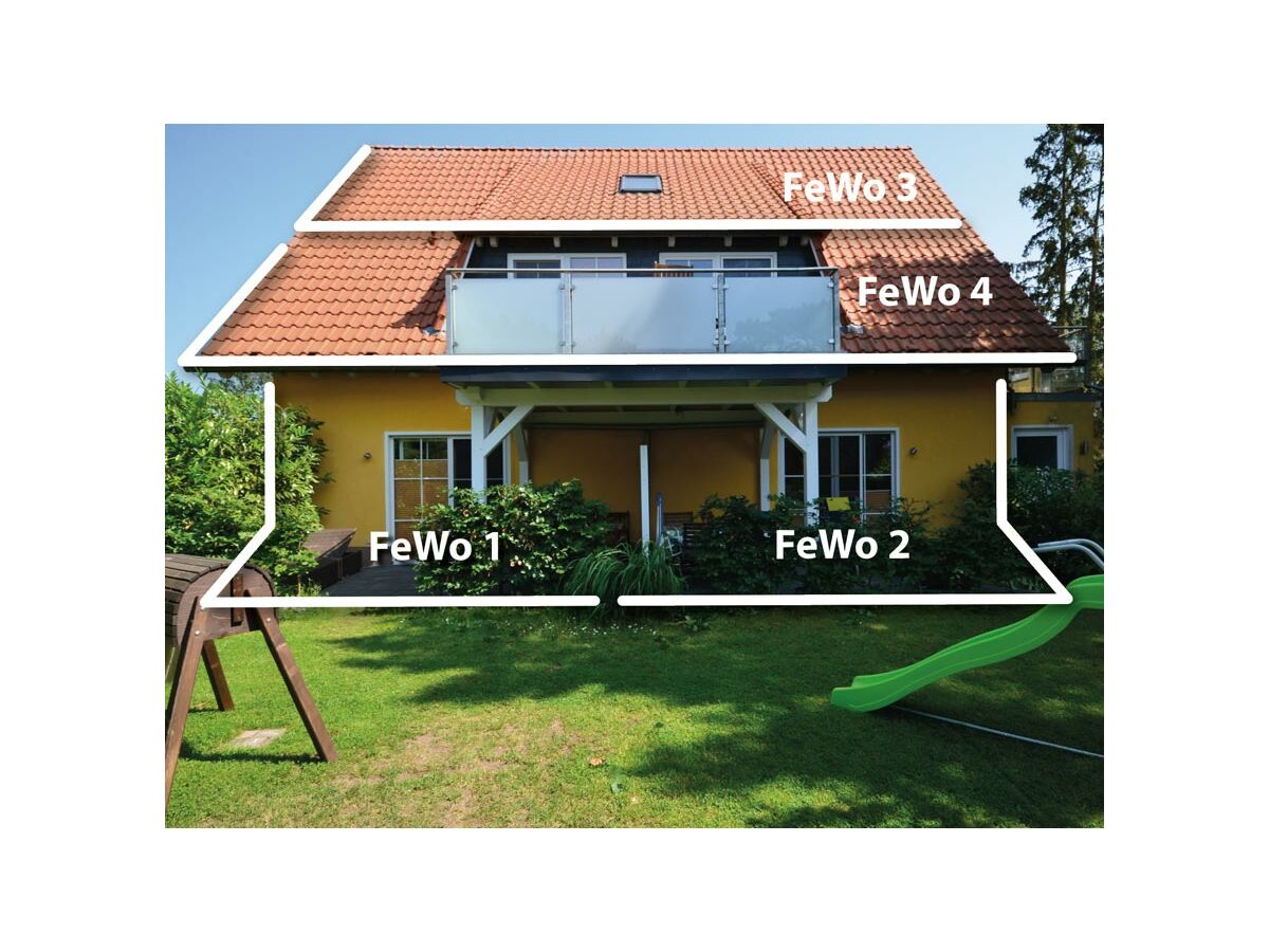 Gartenseite aktueller Stand Juli 2020