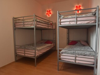 Villa Lipno nad Vltavou Caratteristiche 18