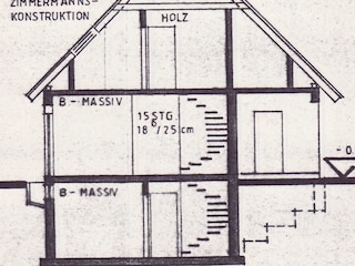 Hausquerschnitt