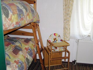 Das Kinderzimmer