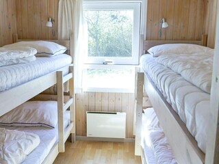 Ferienhaus Lønstrup  28