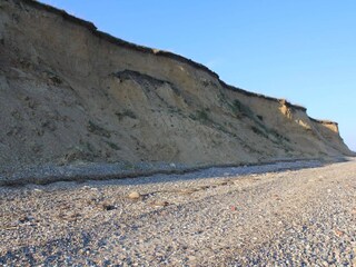 Vakantiehuis Thyholm  29