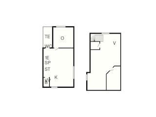 Ferienhaus Söderåkra  21