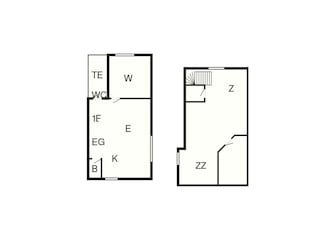 Ferienhaus Söderåkra  22