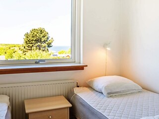 Holiday house Allinge  18
