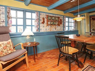 Casa per le vacanze Fjand  21