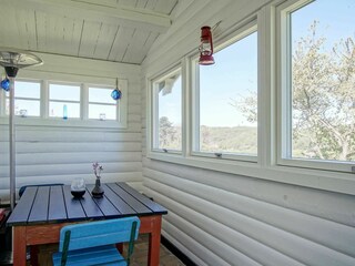 Holiday house Allinge  24