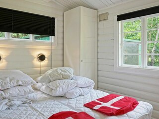 Holiday house Allinge  21