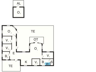 Vakantiehuis Sønderho Sogn  12