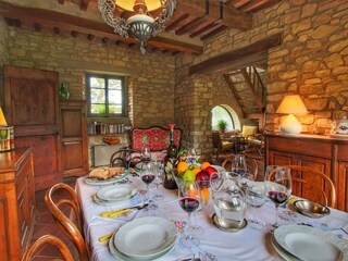 Fattoria Umbertide Caratteristiche 33