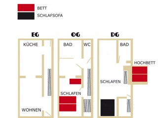 Grundriss Elbfischerhaus