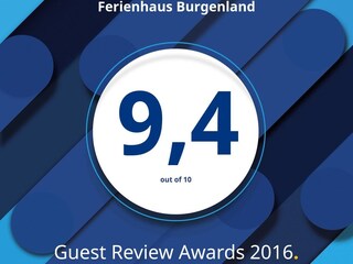 Guest Review Award auf booking.com