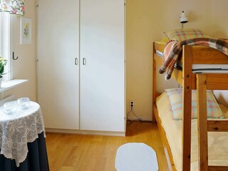 Holiday house Glommen  20
