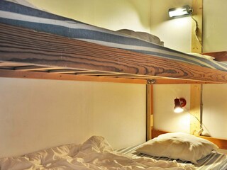 Casa per le vacanze Backaryd  17