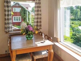 Holiday house Sjövik  12