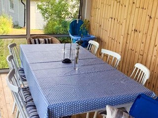 Casa per le vacanze Loftahammar  16