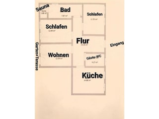 Grundriss Fewo-qm² sind ungefähre Angaben