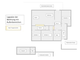 Lageplan der Zimmer