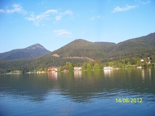 Walchensee