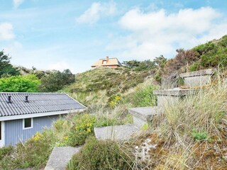Casa de vacaciones Henne Strand  19