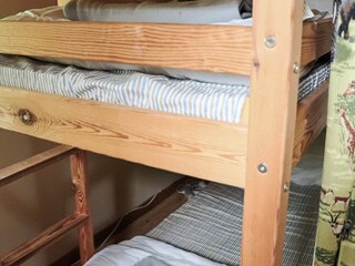 Casa per le vacanze Heberg  15