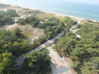 Blick vom Leuchtturm