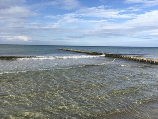 Am Strand