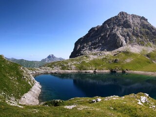 Lake Butzensee - the insider tip