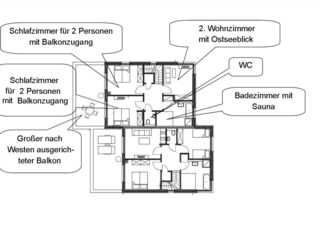 Das Obergeschoss