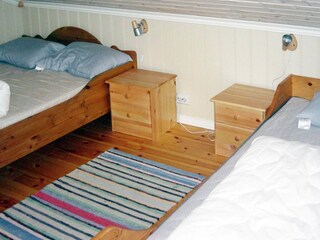Holiday house Setesdal  17