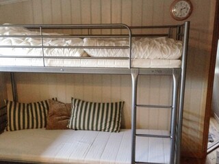 Vakantiehuis Setesdal  16