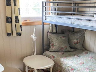 Vakantiehuis Setesdal  42