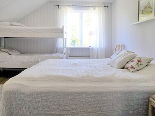 Vakantiehuis Gardsjö  23