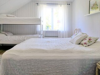 Vakantiehuis Gardsjö  50