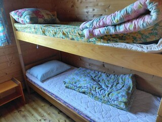 Casa de vacaciones Belland  22