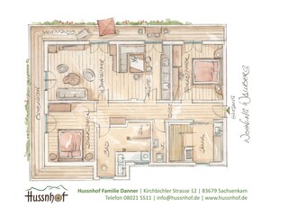 Ferienwohnung Sachsenkam Grundriss 21
