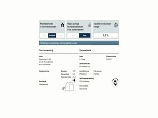 Maison de vacances Noordwijk  36