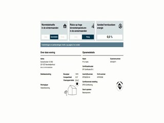 Vakantiehuis Noordwijk  36