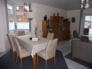Essbereich