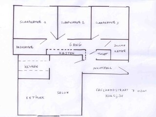 Grindpflan des Appartements