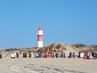 Wunderschöner Südstrand