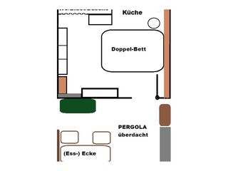 Vakantiehuis Rom und Umgebung Kenmerken 23