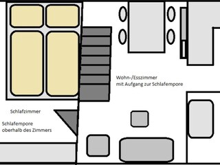 Raumaufteilung Ferienwohnung Werts Hof